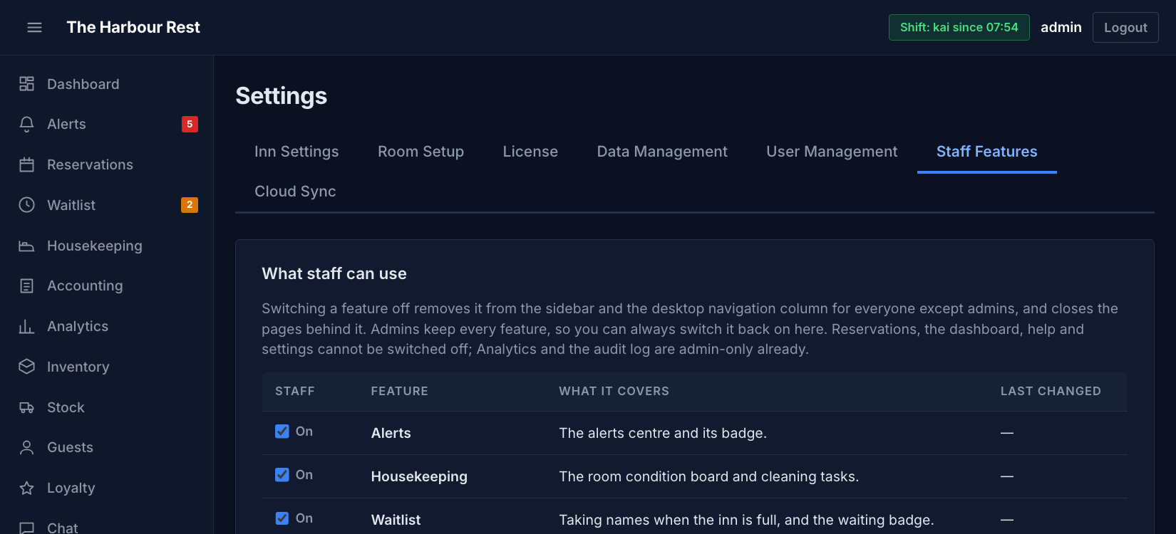 The staff features tab in InnsPOS settings, with a switch for every feature staff can use